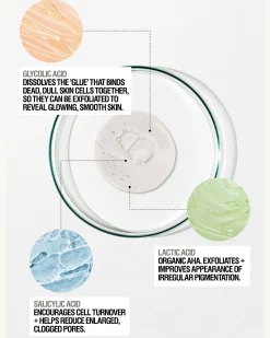 Resurfacing Targeted Body Cleanser