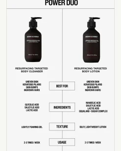 Resurfacing Targeted Body Lotion