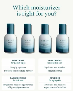 Rewinder Vetiver Root + Bakuchiol Moisturizer for Aging Skin