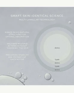 Skin Activator
