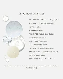 Skin Activator