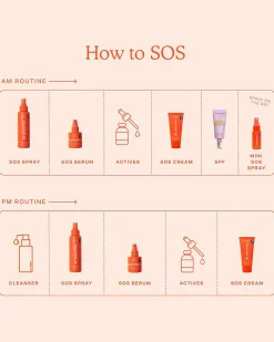 SOS Daily Barrier Recovery Cream