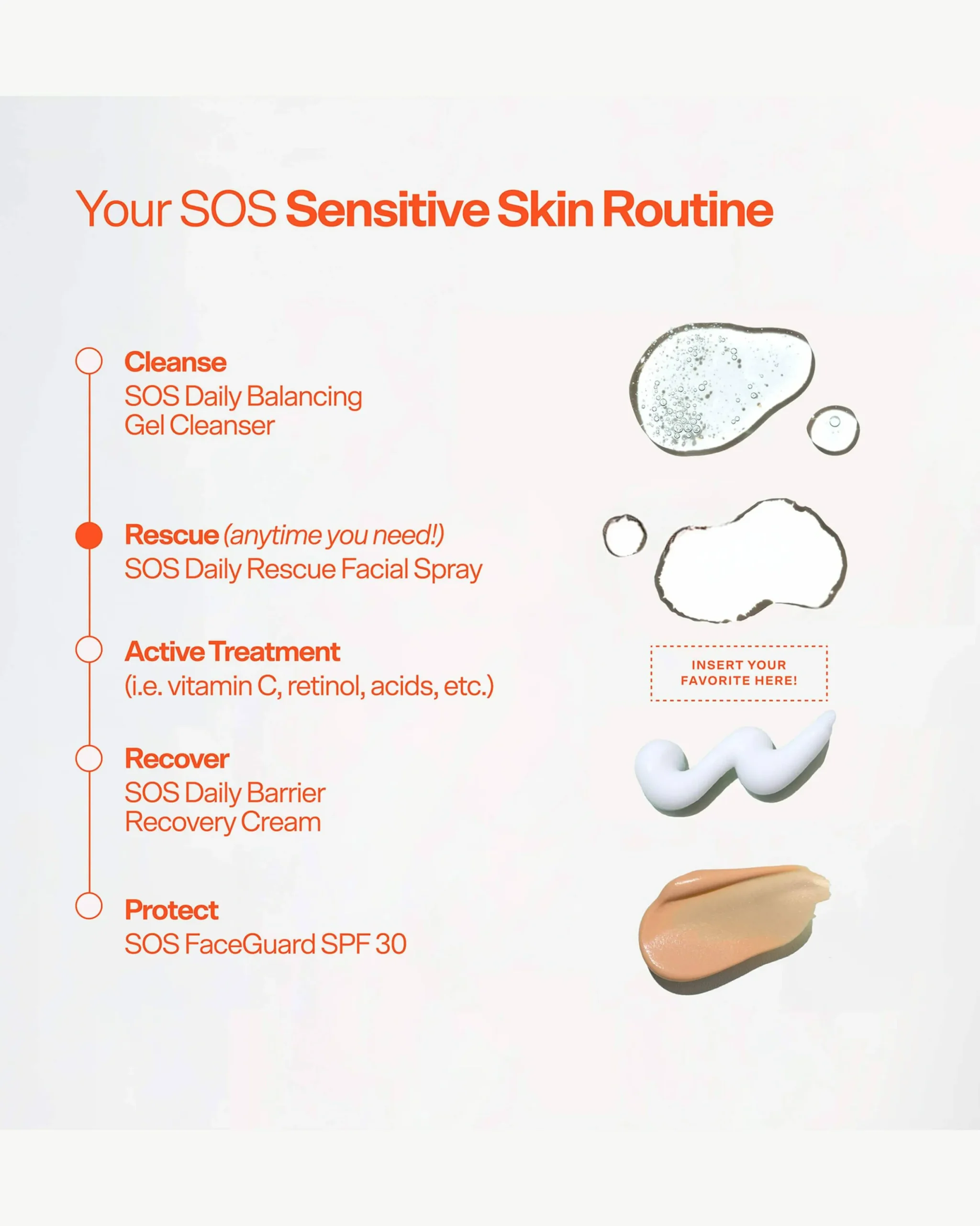 SOS Daily Rescue Spray Duo