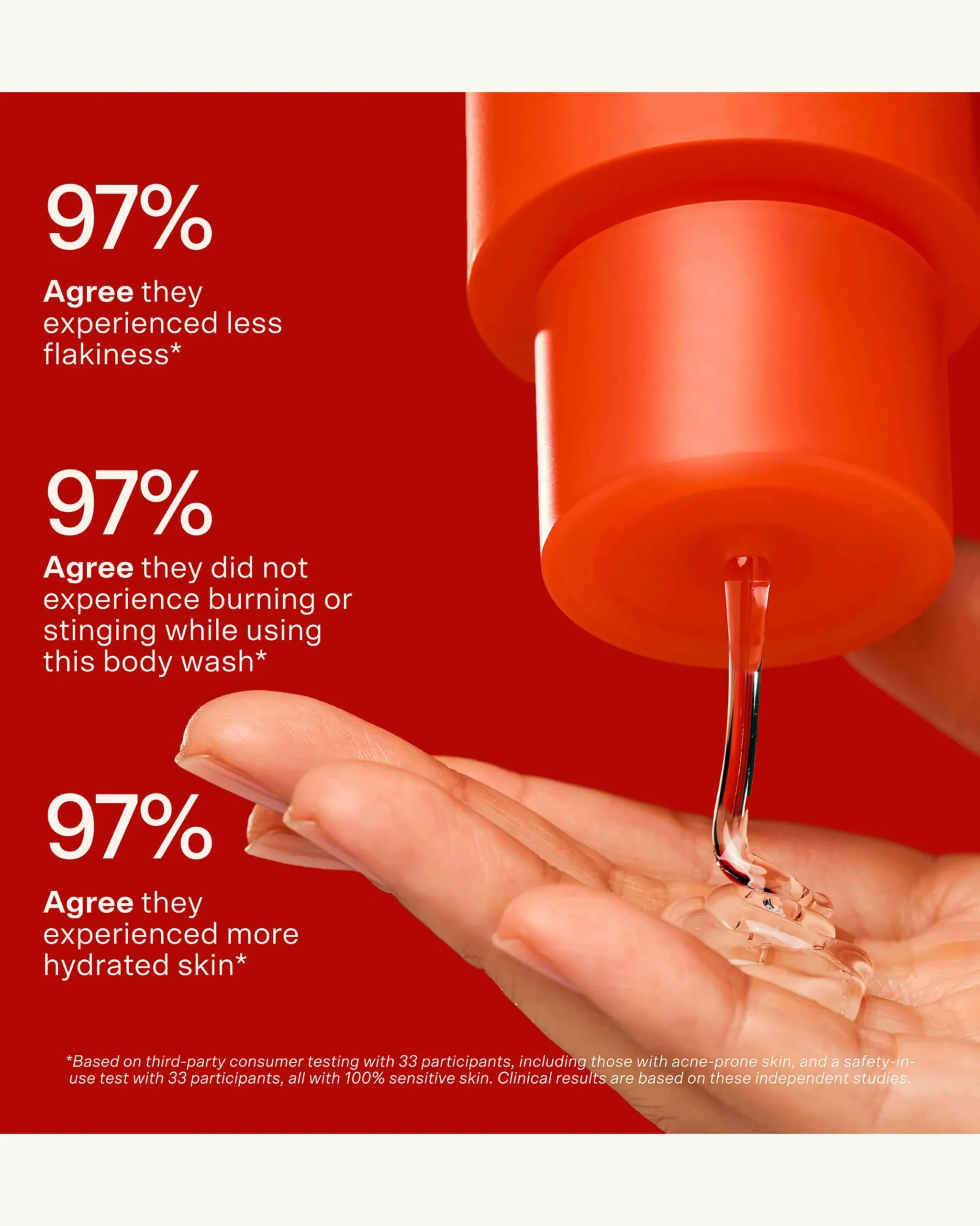 SOS Rescue + Relief Body Wash Treatment
