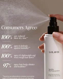 Speed Dry Heat Protectant Spray