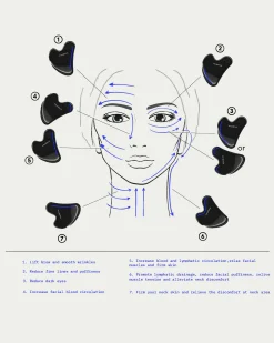 Stainless Steel Gua Sha
