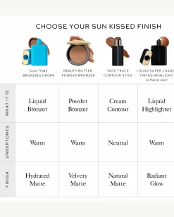Sun Tone Bronzing Drops