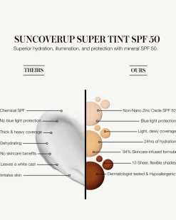 SunCoverup Super Tint Broad Spectrum SPF 50 Sunscreen