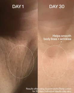 Supermatcha Body Lotion+