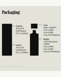 The Balancing Shampoo | Hyaluronic Acid