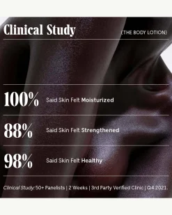 The Body Lotion | Multi-Peptide