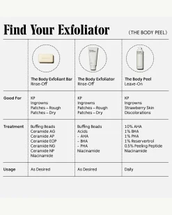 The Body Peel