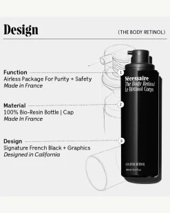 The Body Retinol