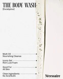 The Body Ritual Kit