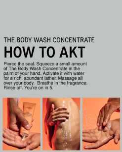 The Body Wash Concentrate SC.02 After Thunder