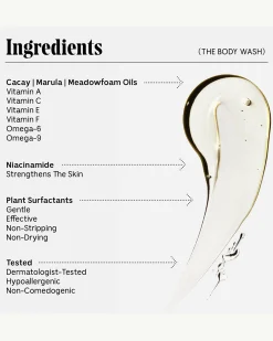The Body Wash - Fragrance-Free