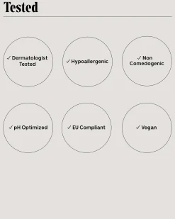 The Body Wash - Hinoki