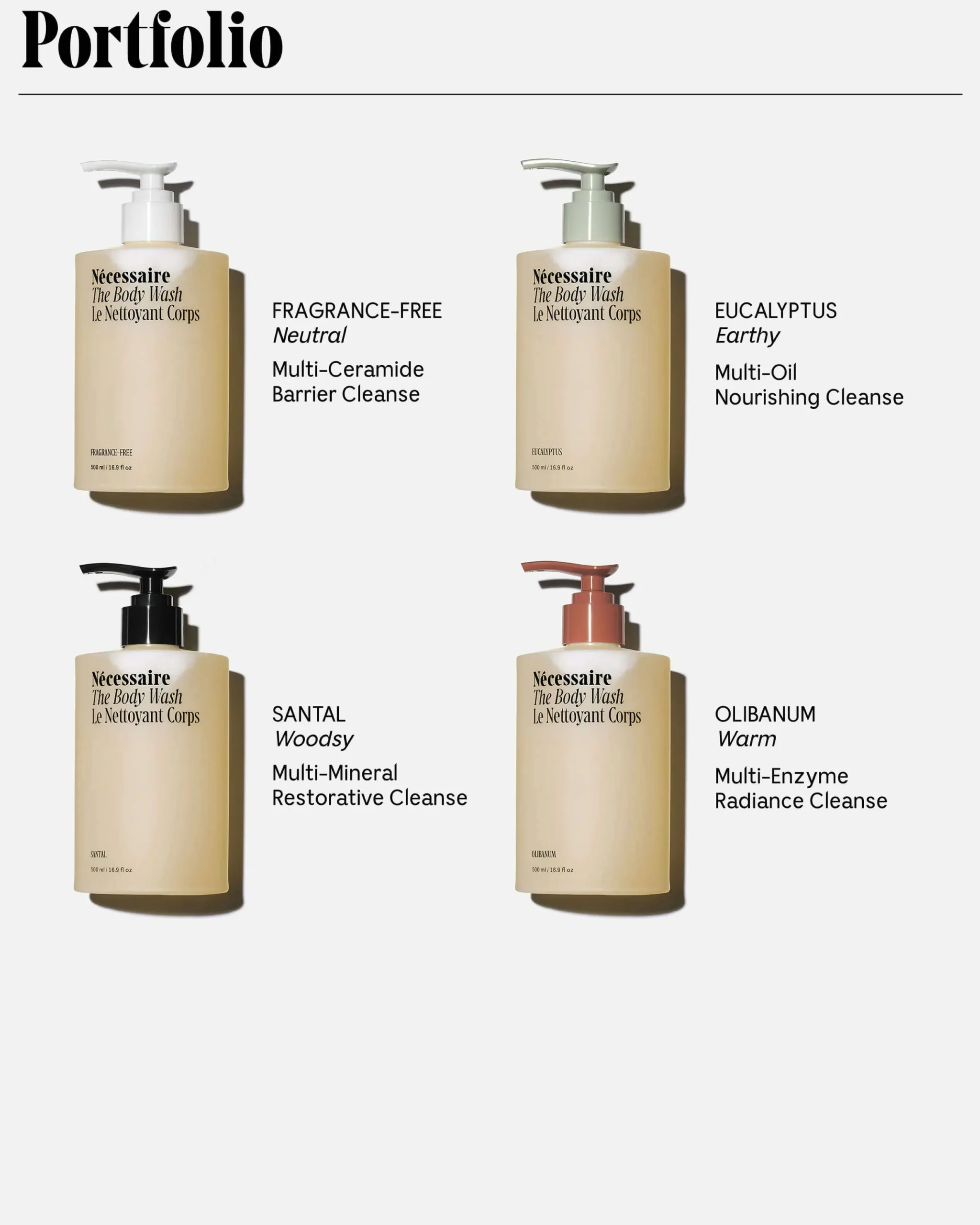 The Body Wash - Hinoki