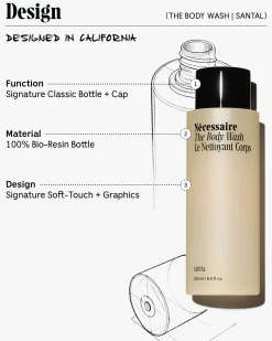 The Body Wash - Santal