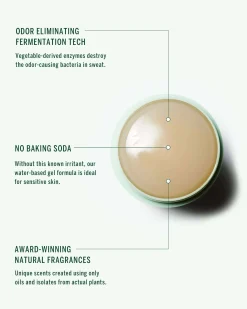 Third Rose Deodorant