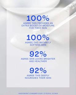 Ultralight Moisture-Boosting Oil